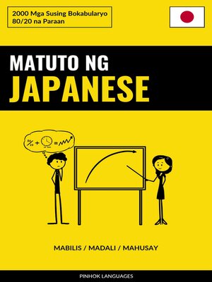 cover image of Matuto ng Japanese--Mabilis / Madali / Mahusay
